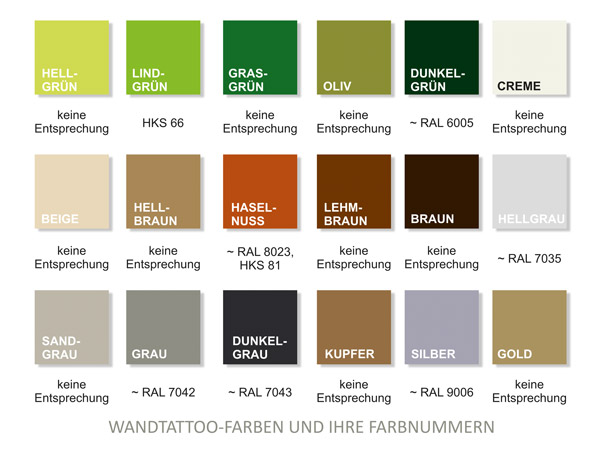 Wandtattoo RAL Farben & HKS