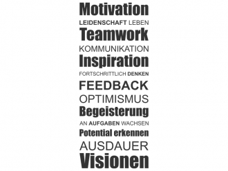 Wandtattoo Motivation und Visonen Motivansicht