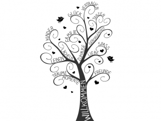 Wandtattoo Baum des Lebens Motivansicht