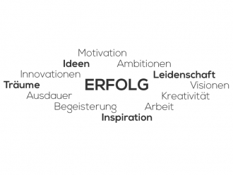 Wandtattoo Wortwolke Erfolg Motivansicht