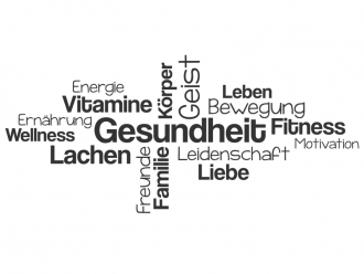 Wandtattoo Gesundheit Begriffe Motivansicht