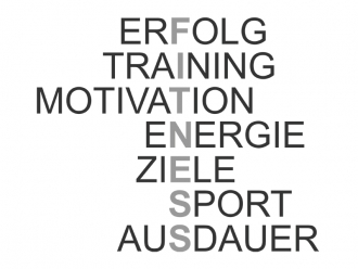 Wandtattoo Fitness Motivation Motivansicht