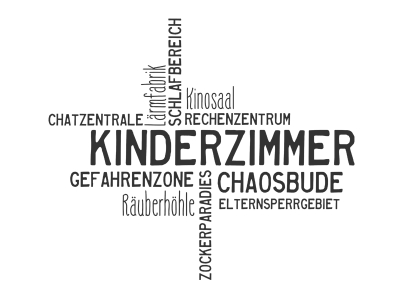 Wandtattoo Wortwolke Kinderzimmer Motivansicht