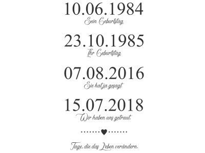 Wandtattoo Tage die das Leben verändern Motivansicht