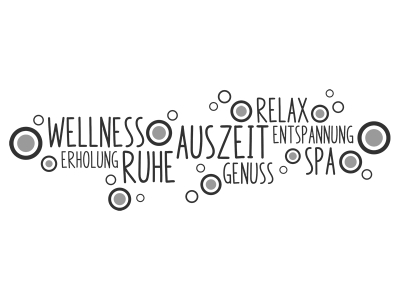 Wandtattoo Wellness Wortwolke Motivansicht