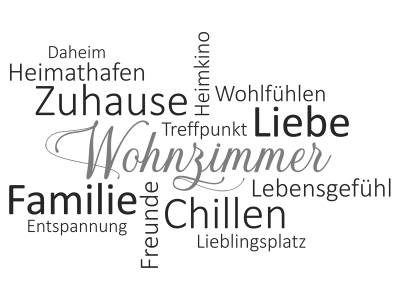 Wandtattoo Wohnzimmer Wortwolke Motivansicht