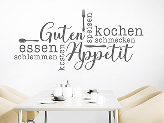 Wandtattoo Guten Appetit Wortwolke