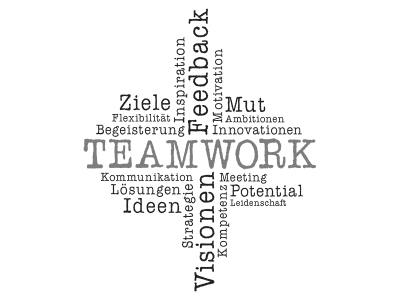 Wandtattoo Moderne Teamwork Wortwolke Motivansicht