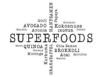 Wandtattoo Wortwolke Superfoods Motivansicht