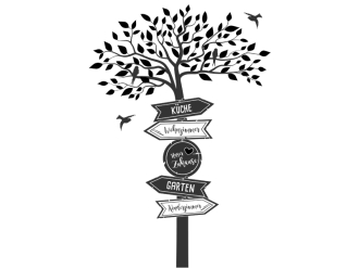 Wandtattoo Baum mit Wegweisern Motivansicht