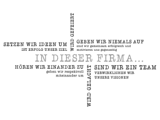 Wandtattoo Wortwolke In dieser Firma Motivansicht