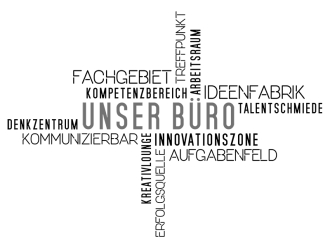 Wandtattoo Wortwolke Unser Büro Motivansicht