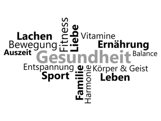 Wandtattoo Gesundheit Wortwolke Motivansicht