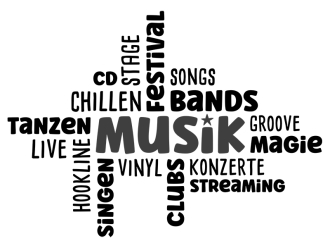 Wandtattoo Musik Wortwolke Motivansicht