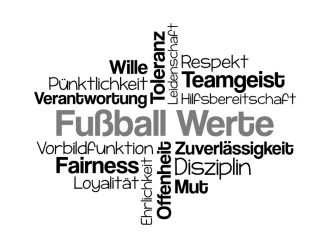 Wandtattoo Fußball Werte Motivansicht