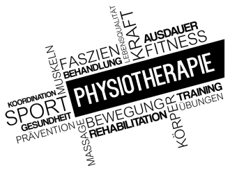 Wandtattoo Moderne Physiotherapie Motivansicht