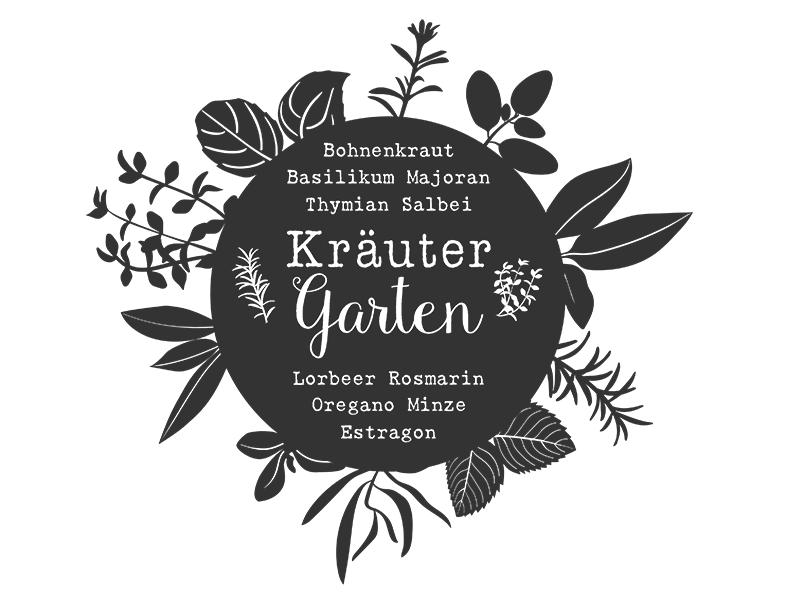 Wandtattoo Kräutergarten