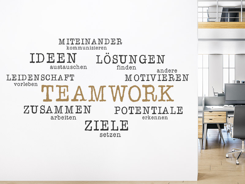 Wandtattoo Teamwork Wortwolke