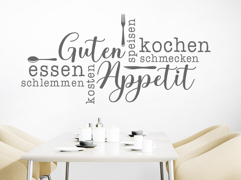 Wandtattoo Guten Appetit Wortwolke