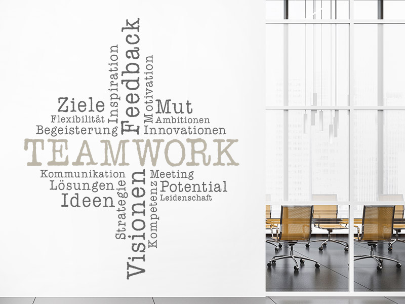 Wandtattoo Moderne Teamwork Wortwolke