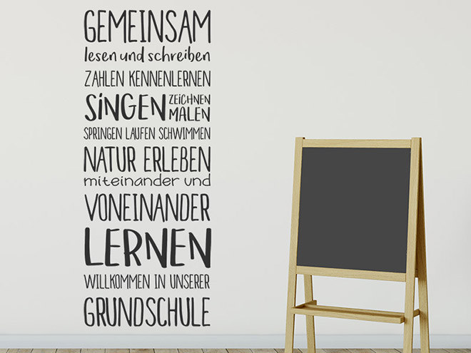 Berufe kennenlernen grundschule