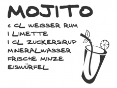 Wandtattoo Mojito Motivansicht