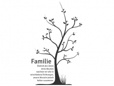Wandtattoo Familienbaum mit Fotos Motivansicht