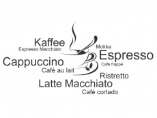 Wandtattoo Kaffeetasse mit Kaffeesorten Motivansicht