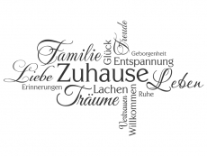 Wandtattoo Zuhause Wortwolke Motivansicht