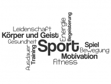 Wandtattoo Wortwolke Sport Motivansicht