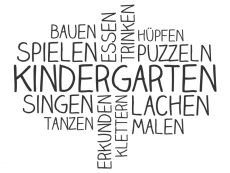 Wandtattoo Kindergarten Wortwolke Motivansicht