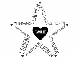 Wandtattoo Stern der Familie Motivansicht