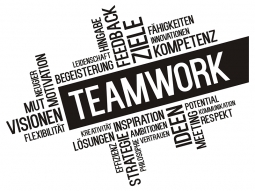Wandtattoo Modernes Teamwork Motivansicht