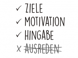 Wandtattoo Ziele Motivation Motivansicht