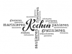 Wandtattoo Kochen Motivansicht