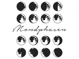 Wandtattoo Mondphasen modern Motivansicht