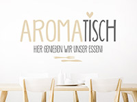 Wandtattoo Aromatisch