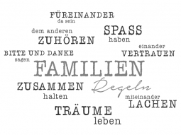 Wandtattoo Familienregeln Wortwolke Motivansicht