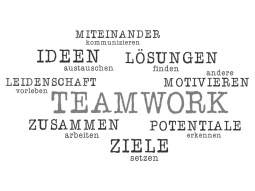 Wandtattoo Teamwork Wortwolke Motivansicht