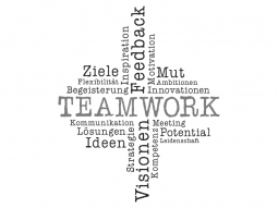 Wandtattoo Moderne Teamwork Wortwolke Motivansicht