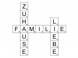 Wandtattoo Familie Liebe Zuhause Motivansicht