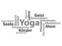 Wandtattoo Yoga Wortwolke Motivansicht