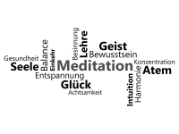 Wandtattoo Wortwolke Meditation Motivansicht