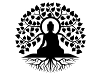 Wandtattoo Buddha Lebensbaum Motivansicht