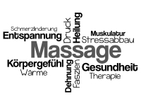 Wandtattoo Massage Wortwolke Motivansicht