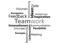 Wandtattoo Teamwork Worte Motivansicht