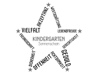 Wandtattoo Kindergarten Stern mit Wunschname Motivansicht