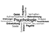 Wandtattoo Wortwolke Psychologie Motivansicht