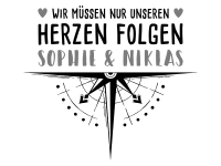 Wandtattoo Kompass Herzen mit Namen Motivansicht