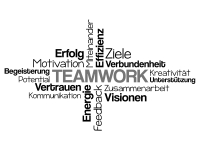 Wandtattoo Teamwork Design Motivansicht